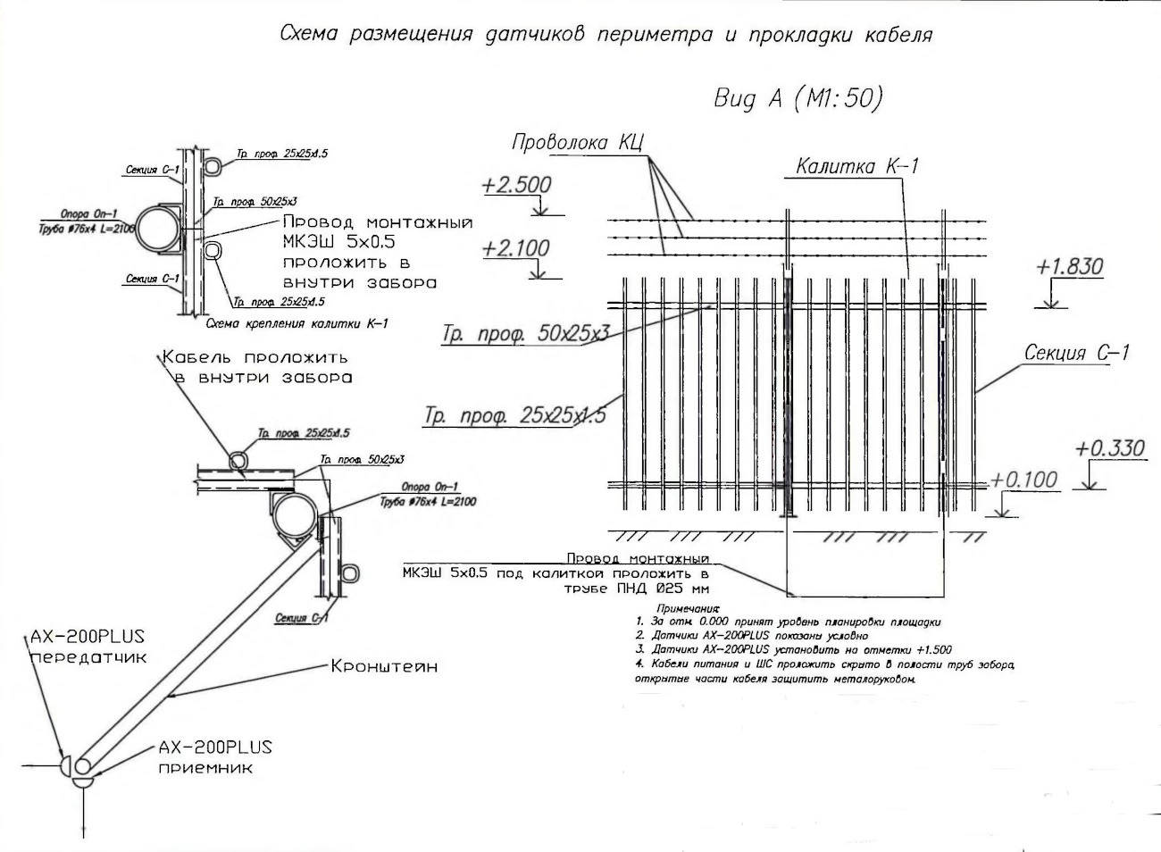 Схема размещения датчиков периметра и прокладки кабеля