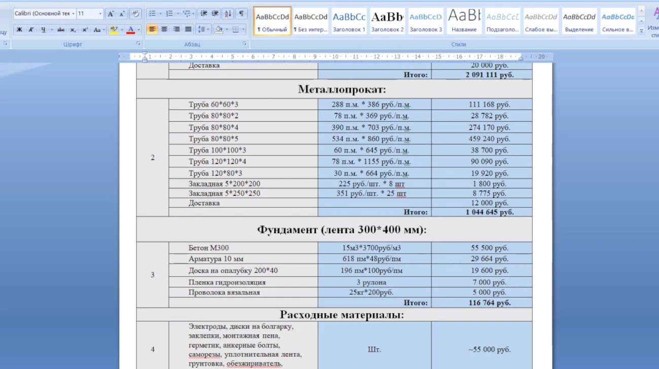 Разработка проектной документации